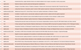 【喜訊】蘭大二院核磁共振科在ISMRM2025大會(huì)中稿量實(shí)現(xiàn)新突破